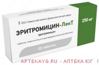 Эритромицин 250мг №20 тб.